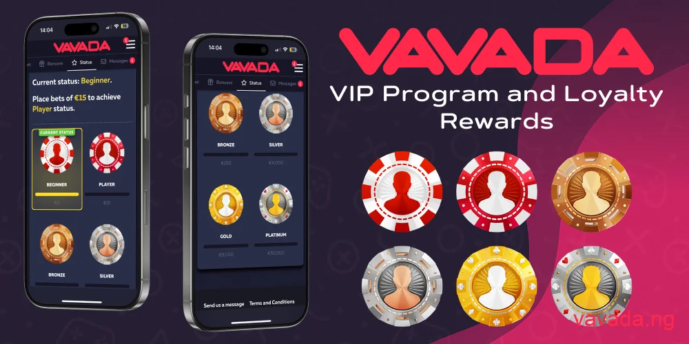 VIP program in Vavada mobile app