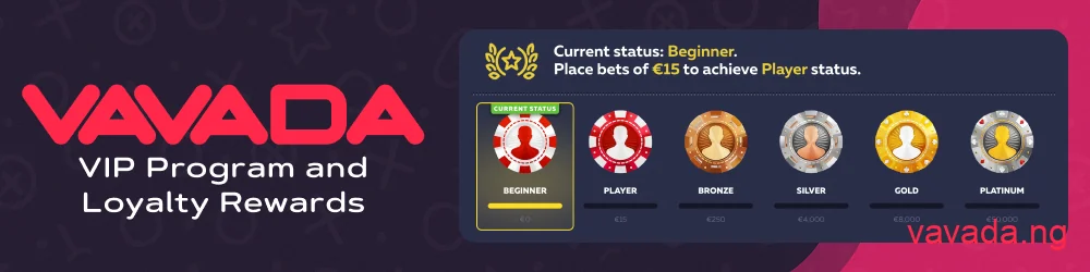 Vavada Casino VIP program rewards