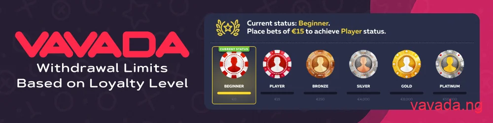 Vavada Casino withdrawal limits by VIP level